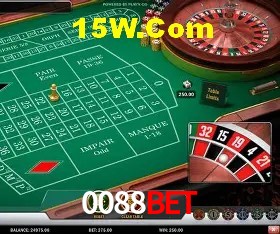 Login Seguro 0088Bet