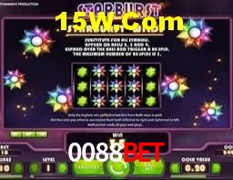 Secure Login 0088Bet